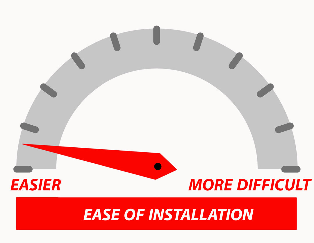 5-Button Remote Start and Keyless Entry Fits Most Vehicles