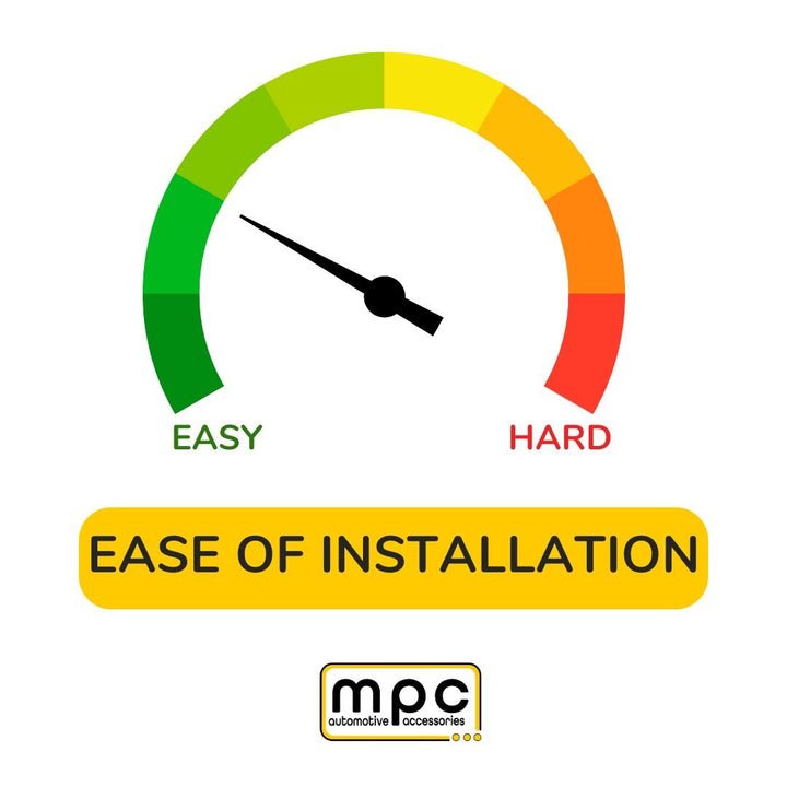 Factory Activated Remote Start For 2018 RAM 1500 - 4500 &amp; 2019 - 2024 RAM Classic - MyPushcart