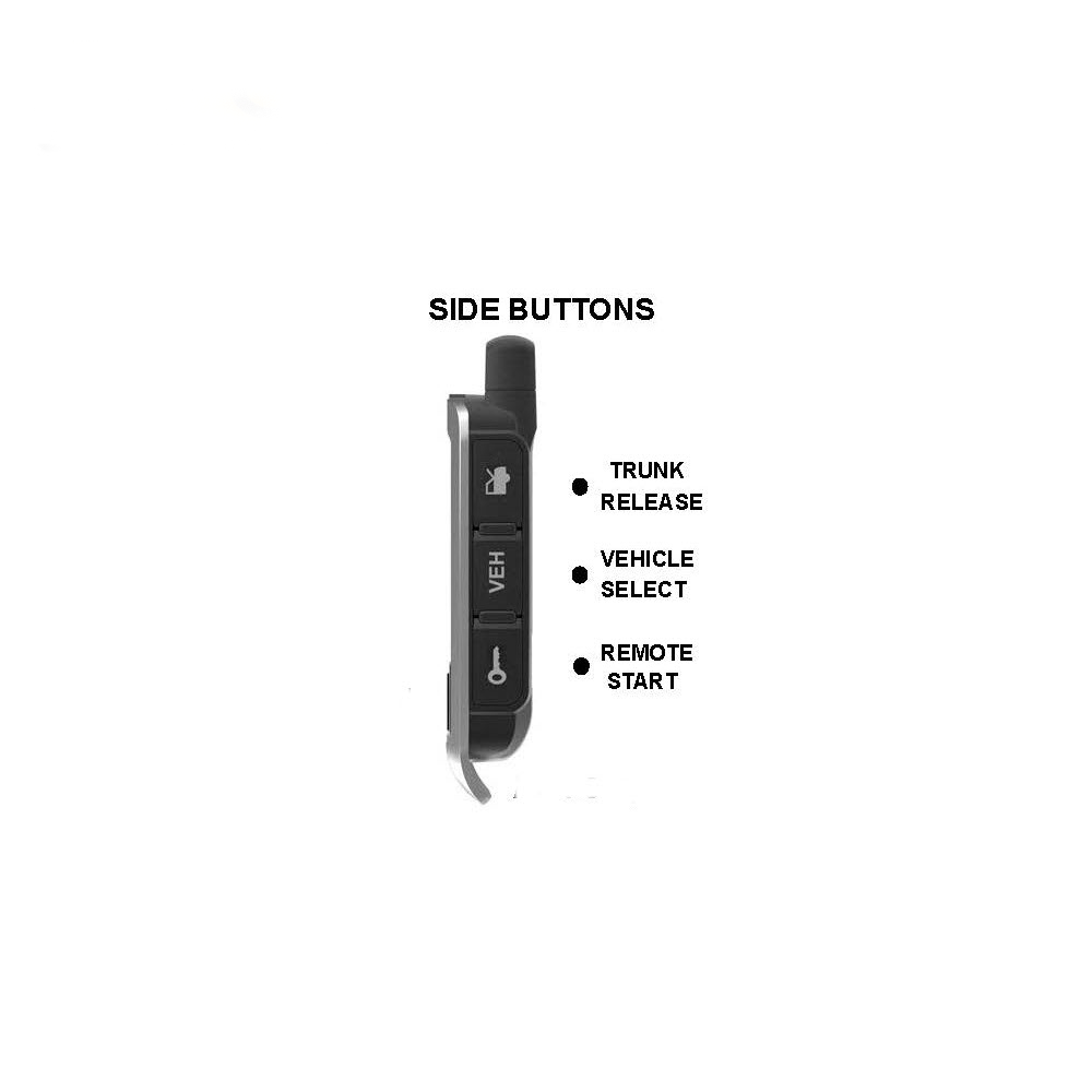2-Way [Upgrade Kit] for Existing 1-Way, Add-On, Keyless Remote Start Systems